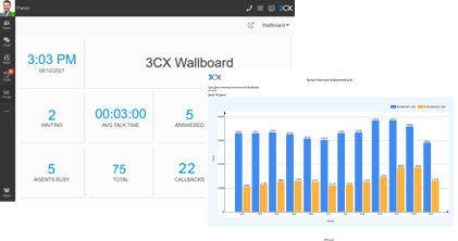 3CX dedicato ai Contact Center