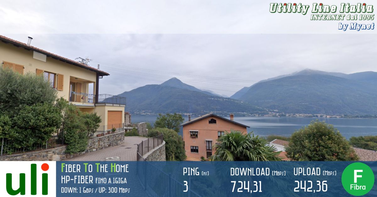 Nuova Fibra FTTH 1Giga a Cremia (Como) con attivazione gratuita (2)