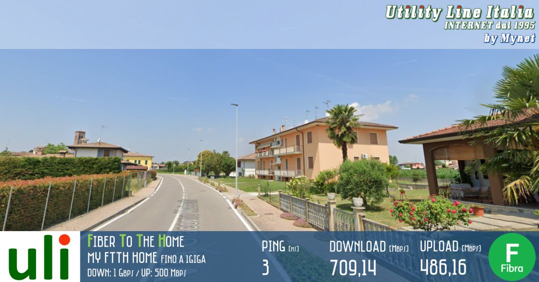 Nuova Fibra FTTH MYNET 1Giga a Borgo Mantovano