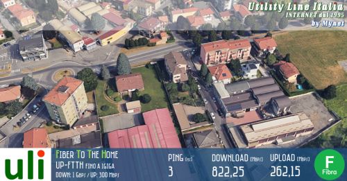Da FTTC a FTTH gratuitamente a Carate Brianza in Via Borromeo