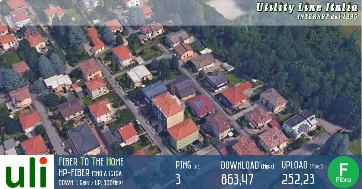 Upgrade fibra privati da FTTC a FTTH a Mozzate (CO)