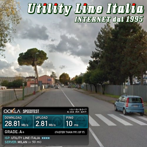 Fibra Ottica ULI - Profilo Base 30 Mega