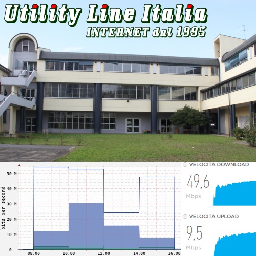 Istituto Meroni<br>Lissone (MB)